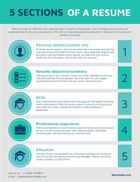 which of the following is true of resumes|5 Most Important Parts of a Resume (with Examples) .